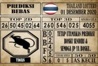 Prediksi Thailand Lottery Hari Ini 01 Desember 2020
