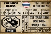 Prediksi Thailand Lottery Hari Ini 01 Februari 2021