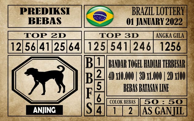 Prediksi Brazil Lottery Hari Ini 01 Januari 2022