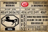 Prediksi Turkish Lottery Hari Ini 24 Desember 2021