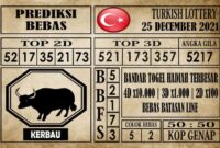 Prediksi Turkish Lottery Hari Ini 25 Desember 2021