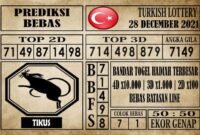 Prediksi Turkish Lottery Hari Ini 28 Desember 2021