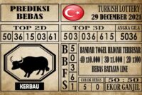 Prediksi Turkish Lottery Hari Ini 29 Desember 2021