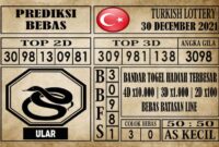 Prediksi Turkish Lottery Hari Ini 30 Desember 2021