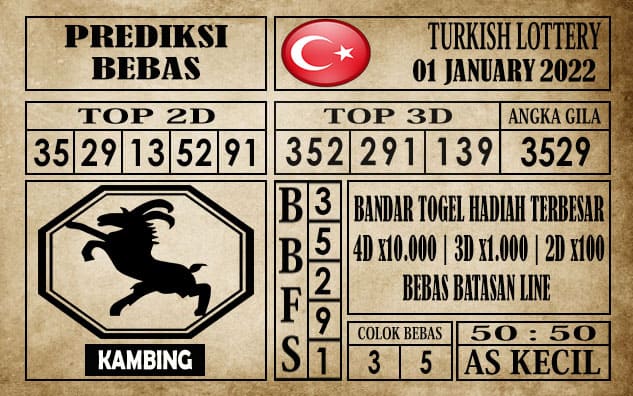Prediksi Turkish Lottery Hari Ini 01 Januari 2022