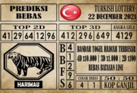 Prediksi Turkish Lottery Hari Ini 22 Desember 2021